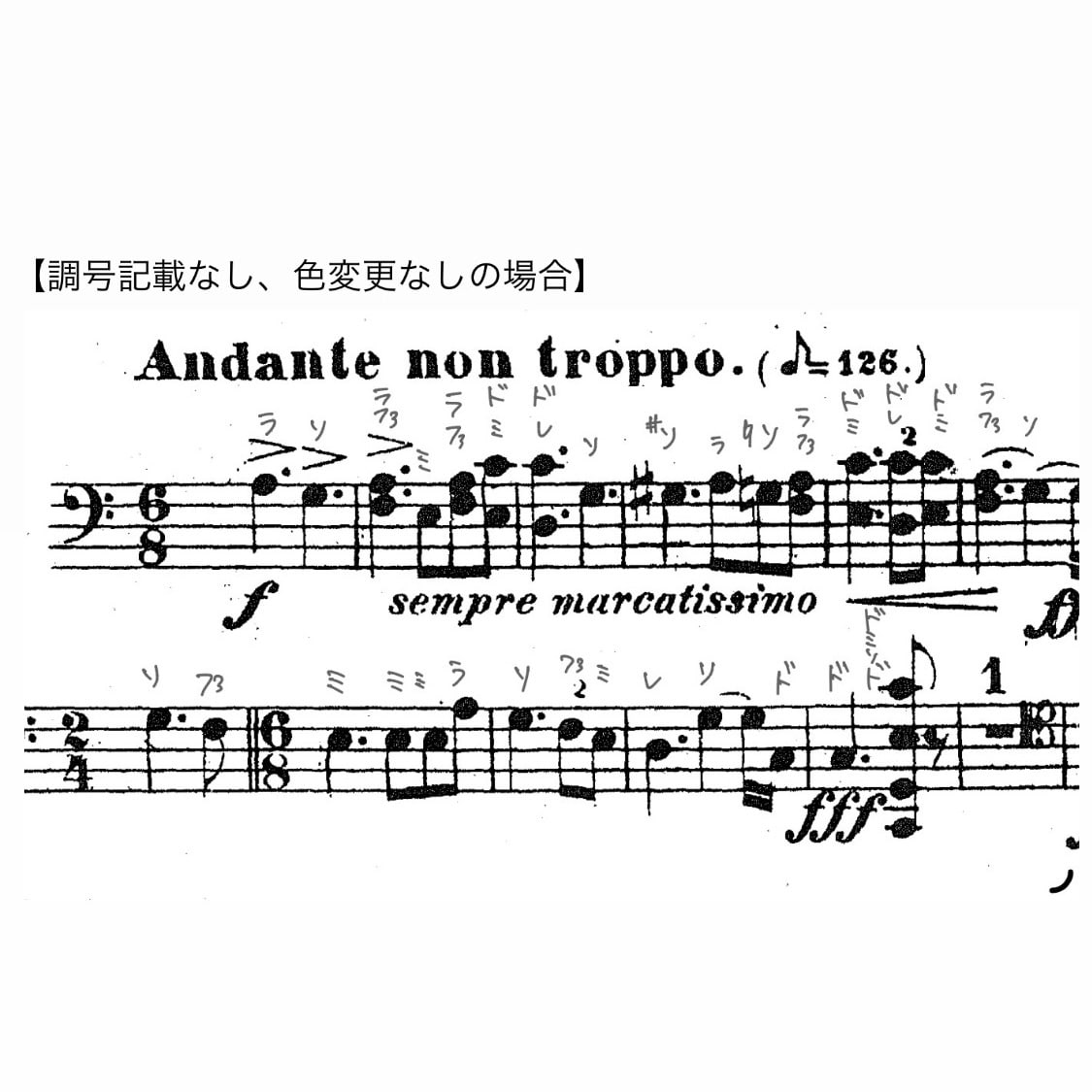 初心者、忙しい方向け♫楽譜に音名書きます お持ちの楽譜に音名を書き込みます♪ イメージ2