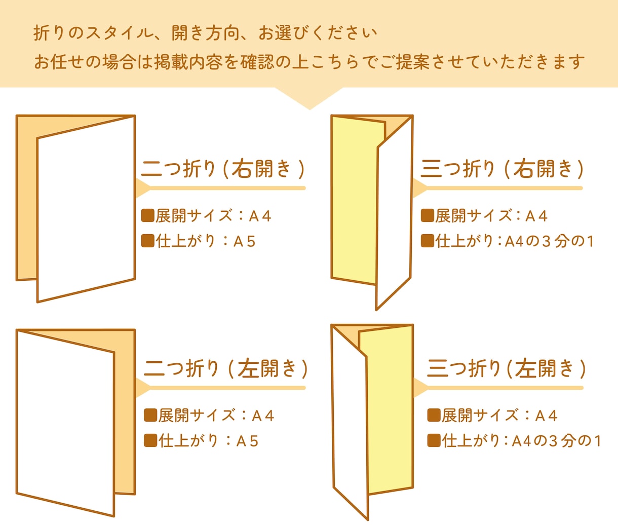 見やすいリーフレットお作りします 特にペット関係はお任せ下さい★可愛いデザインお作りします！ イメージ4