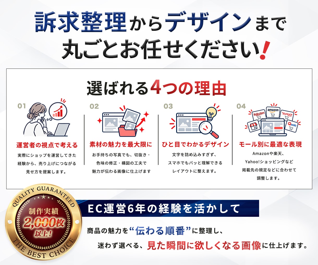 元EC運営者がAmazon・楽天の商品画像作ります 売る側の目線で、サムネイルから仕様ページまでの購入導線を設計 イメージ3