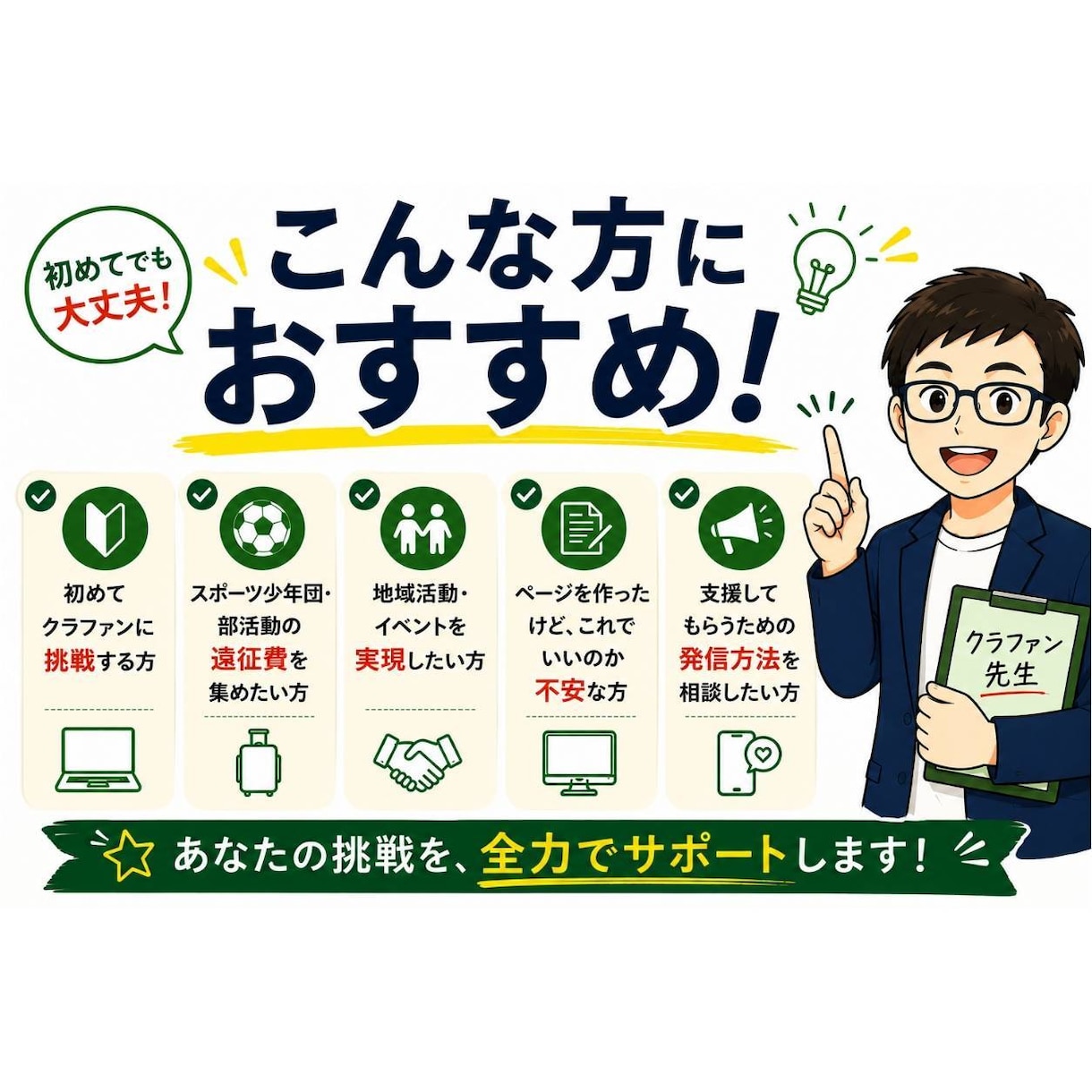 現役教員はココだけかも！？企画の相談にのります クラファン2回成功の現役教員がクラファンに伴走します！ イメージ3