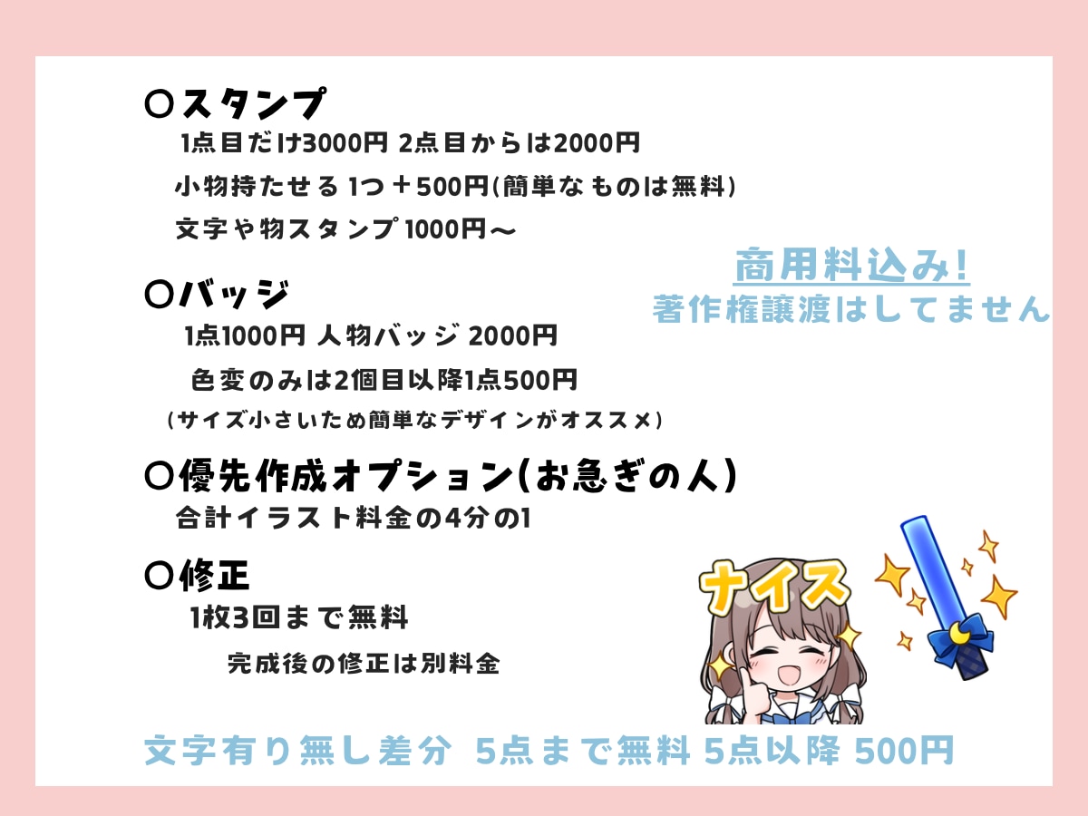 配信等のスタンプお描きします 2点目以降2000円。GIFアニメーションスタンプも！ イメージ3