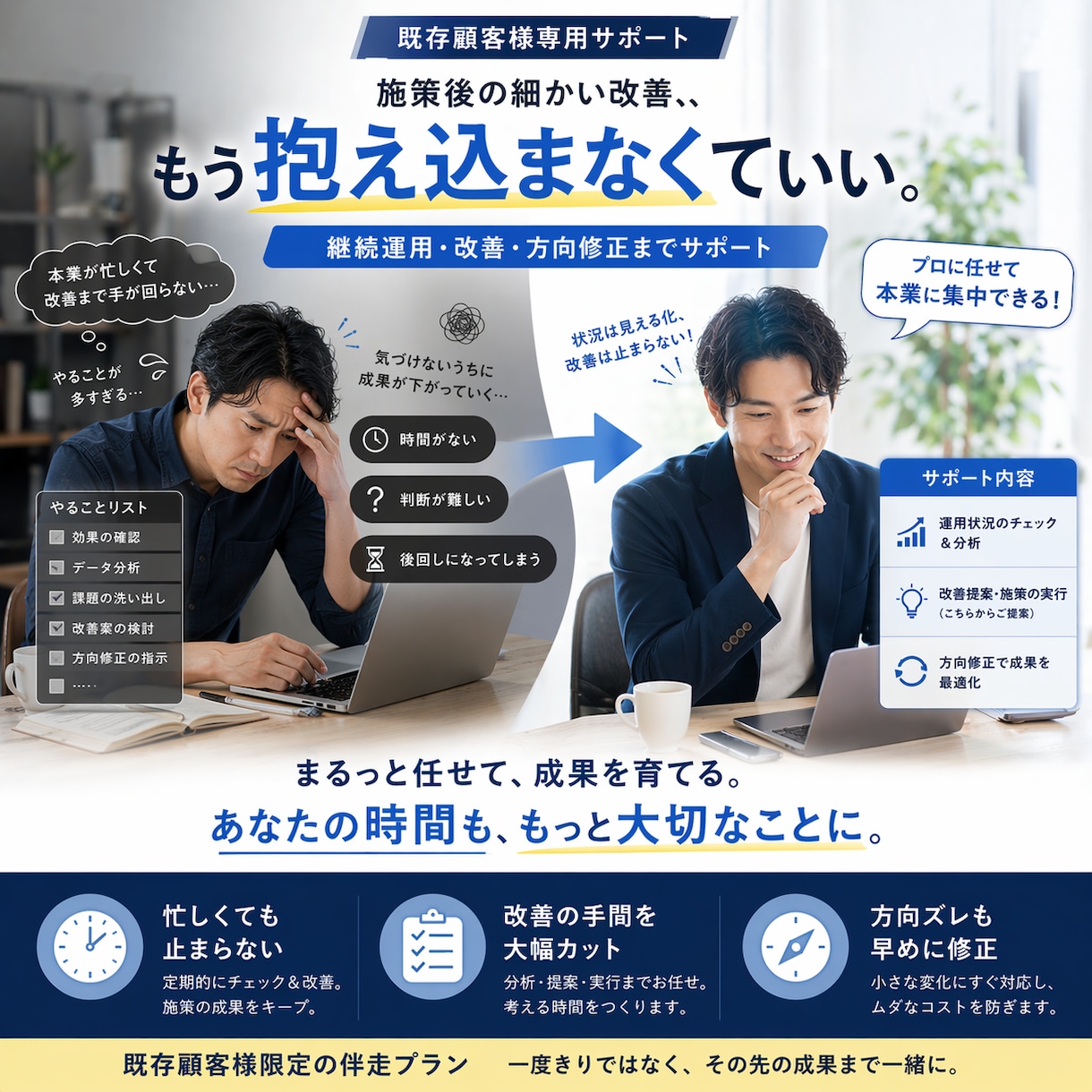 既存顧客向けの継続サポート専用になります 単発で終わらせない。施策を続けて成果へ。 イメージ1