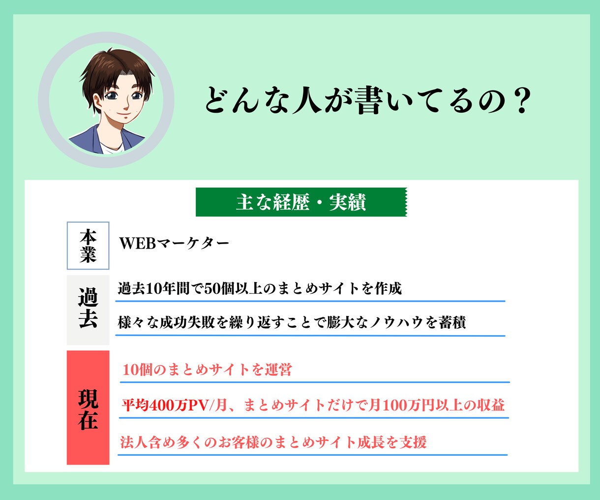 実績抜群のプロが5chまとめサイト成長戦略教えます 圧倒的ノウハウで5ch(2ch)まとめサイト運営は大成功！ イメージ2