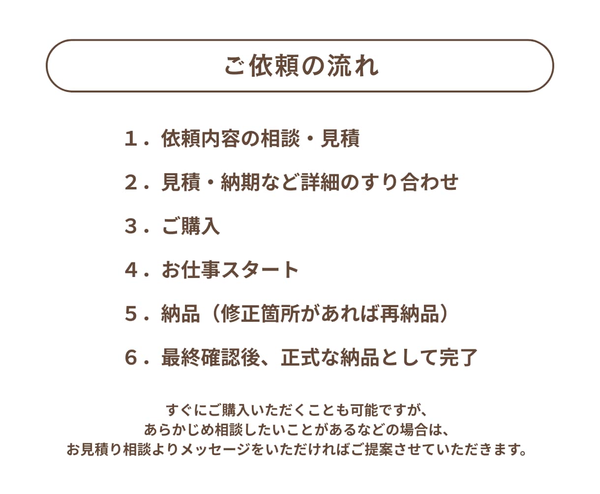 年中無休サポート｜あなたの事務作業を代行します 事務職歴7年｜迅速・丁寧・柔軟にサポートいたします イメージ3