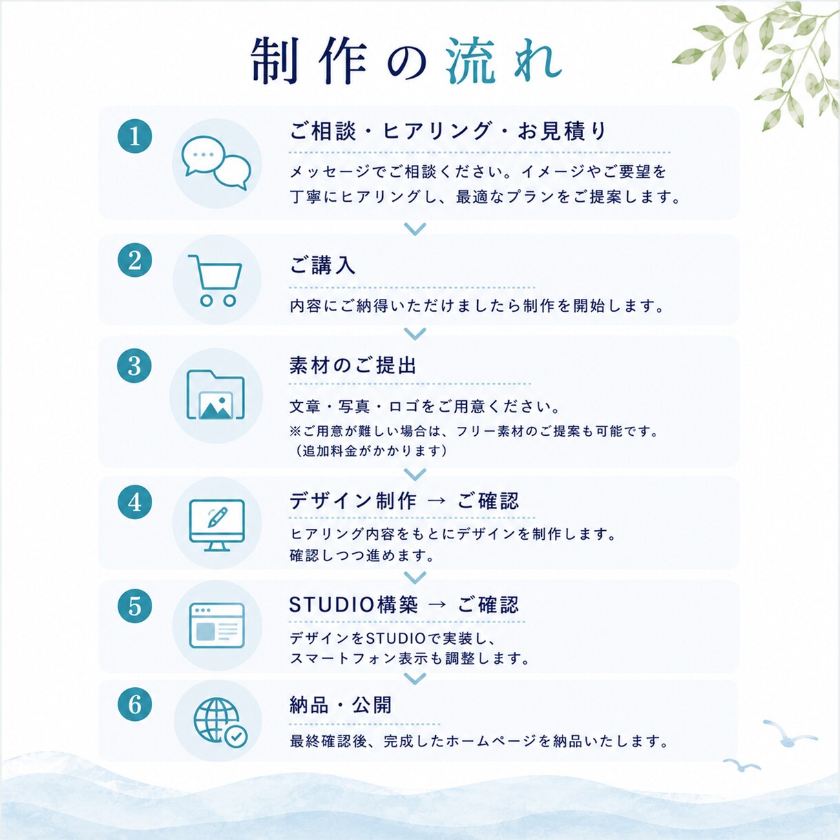 モニター様募集！！STUDIOでHP制作します 先着3名様！高品質なオリジナルHPを特別価格で制作！ イメージ4