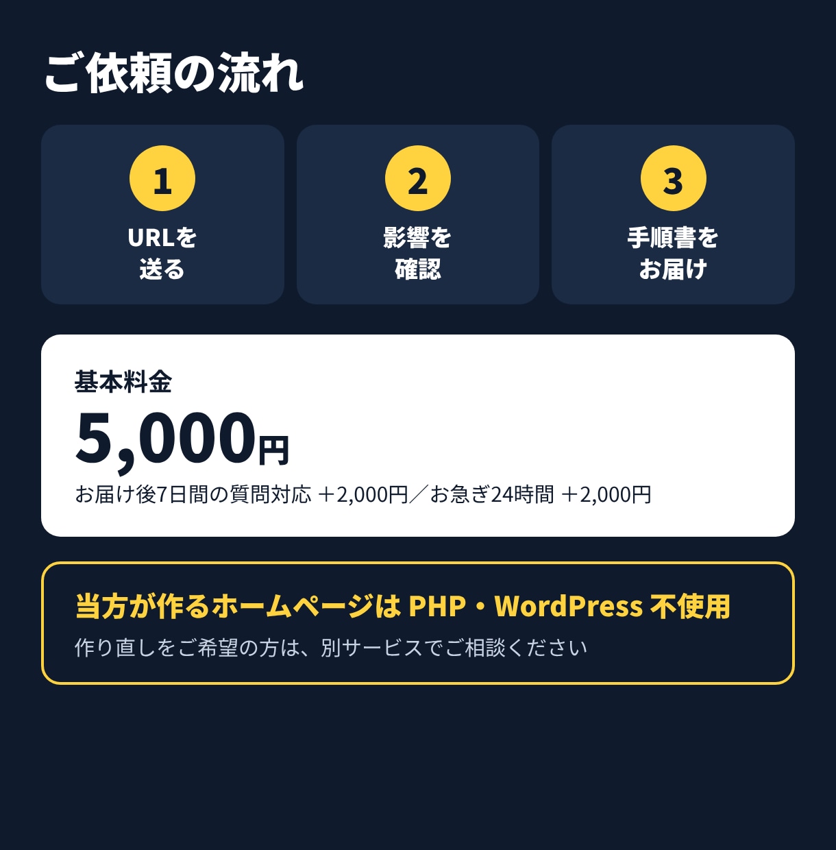 PHP脆弱性の影響チェックと対応手順を作ります WordPressも対象｜押す場所まで解説・パスワード不要 イメージ5