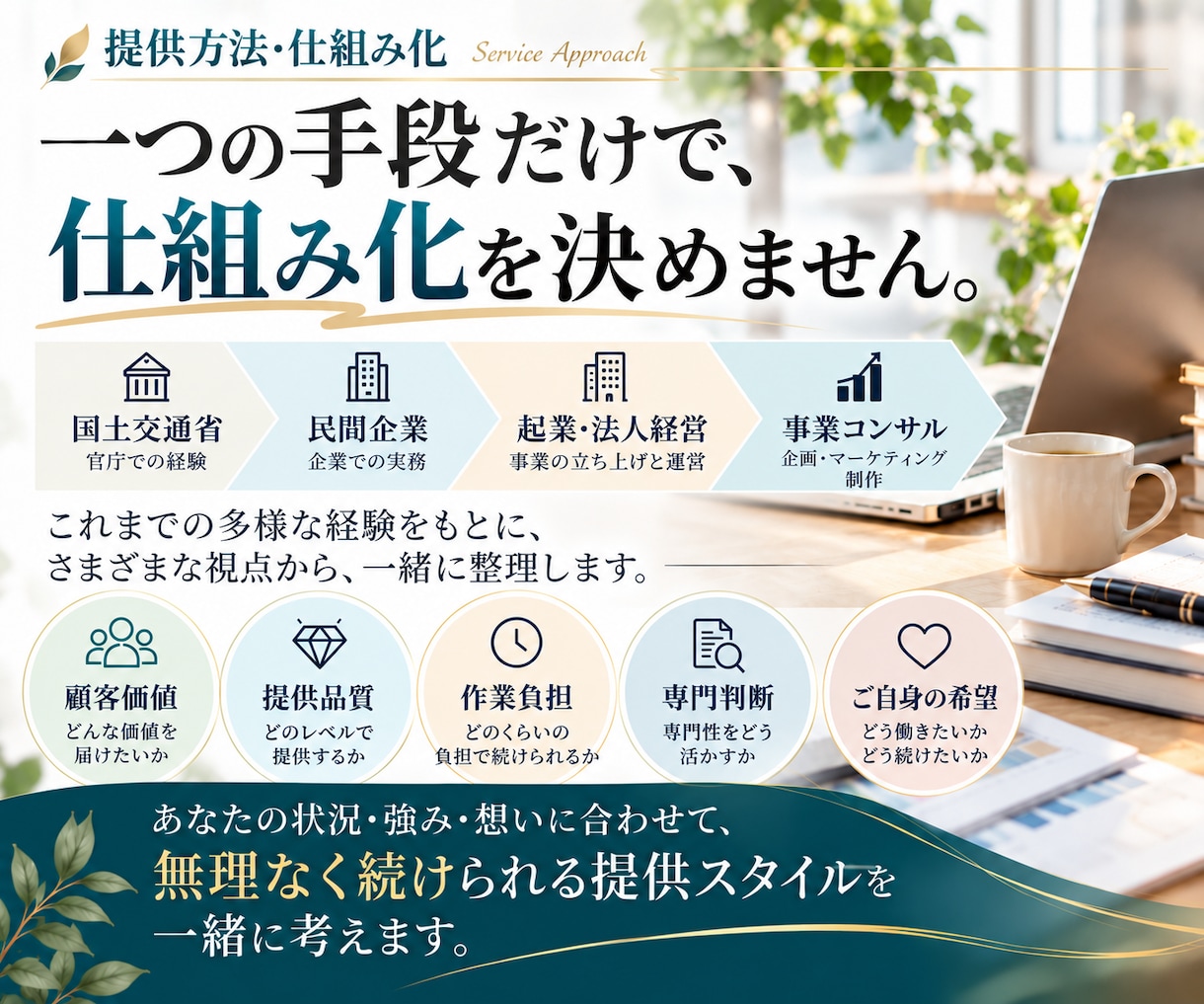 女性起業家の提供業務の仕組み化を設計します 売れた後の仕事を、残す・減らす・仕組みに分ける イメージ4
