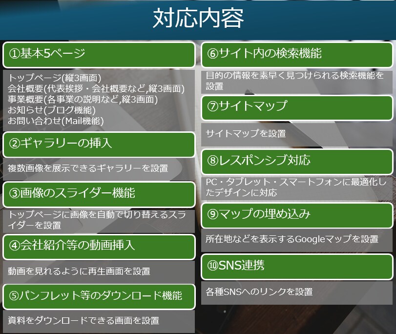 個人事業主・中小企業向けのホームページを作成します 名刺代わりになるシンプルなサイトを【低価格】【短納期】で作成 イメージ3