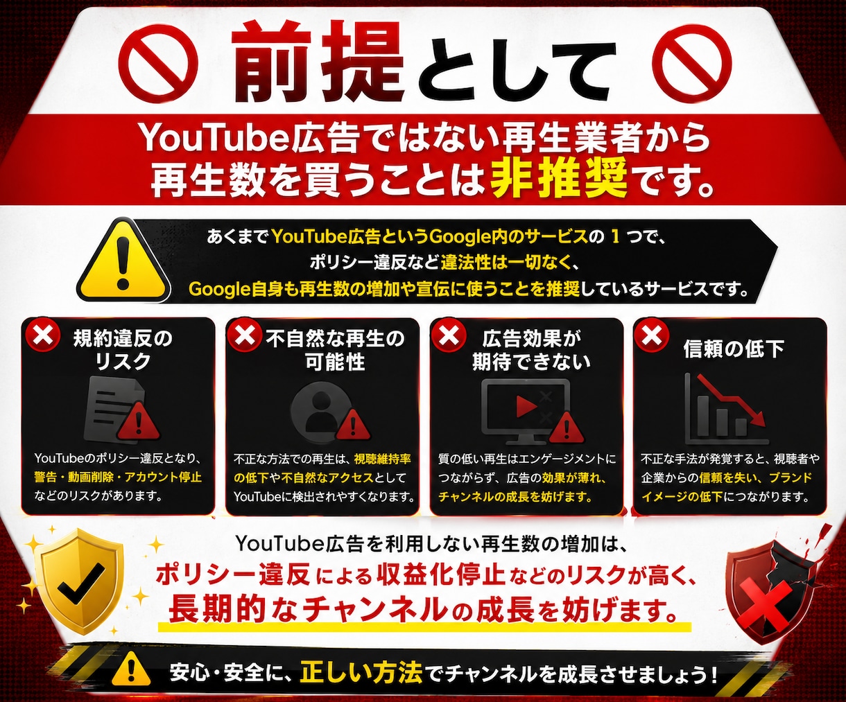 YouTube再生回数を正規広告で増やします 【収益化を目指す方へ】広告で質の高い視聴者を獲得 イメージ4