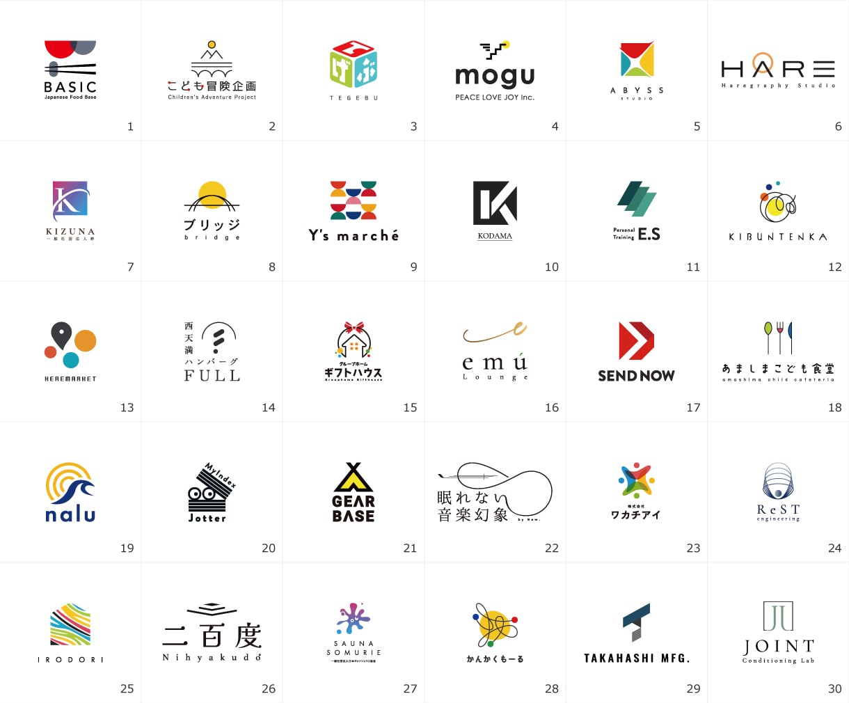 ロゴ&名刺デザイン制作いたします aiデータ・著作権譲渡・商用利用可・修正無制限込み イメージ7