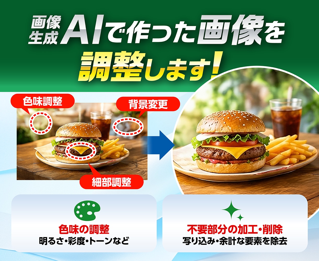 AI生成画像や写真の補正・加工・色味調整をします AI画像の違和感を修正！色調補正・背景変更・不要物の削除加工 イメージ1