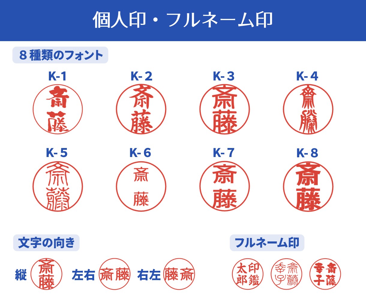 お得な【３点セット】電子印鑑お作りします 個人印・フルネーム印・代表者印・角印・住所印 イメージ4