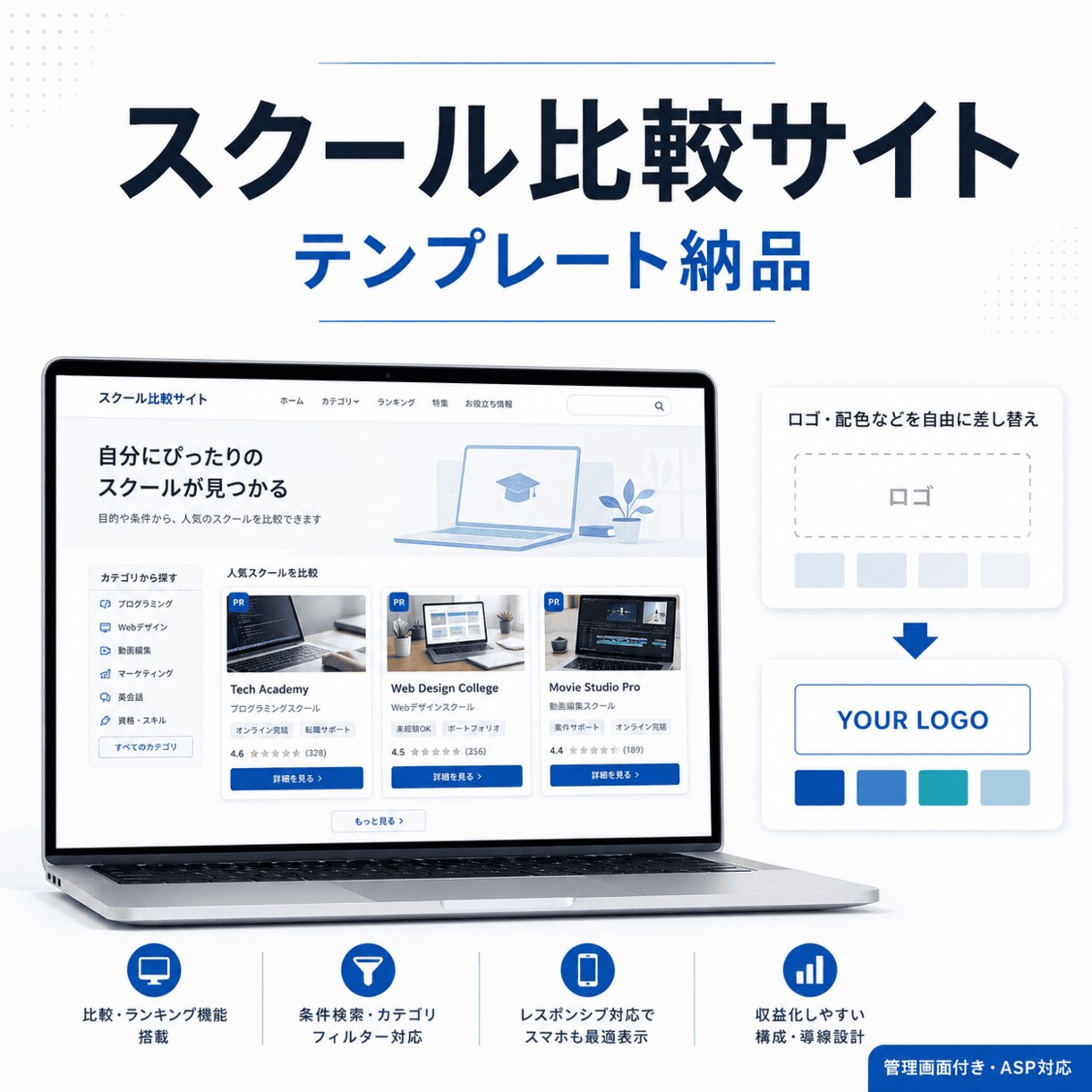 アフィリエイト・EC・比較サイトを納品します 会員機能・管理画面・ASP案件掲載など便利機能盛沢山！ イメージ3