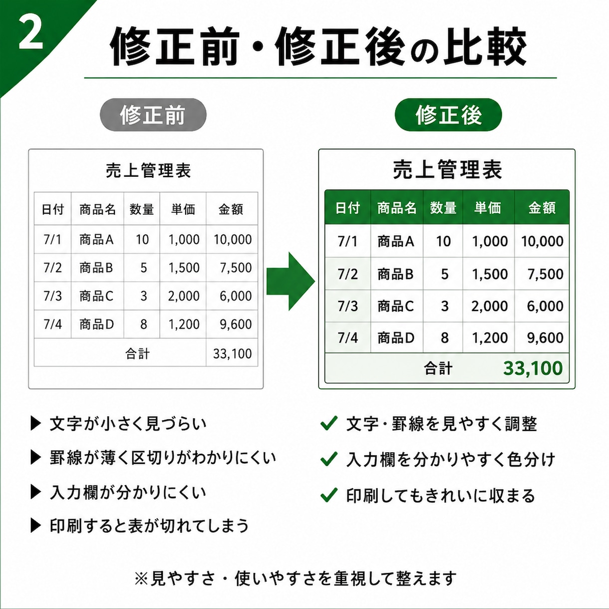 既存Excelの見た目や入力・印刷崩れを修正します 文字・色・罫線・入力欄・印刷設定を1シートから修正 イメージ2