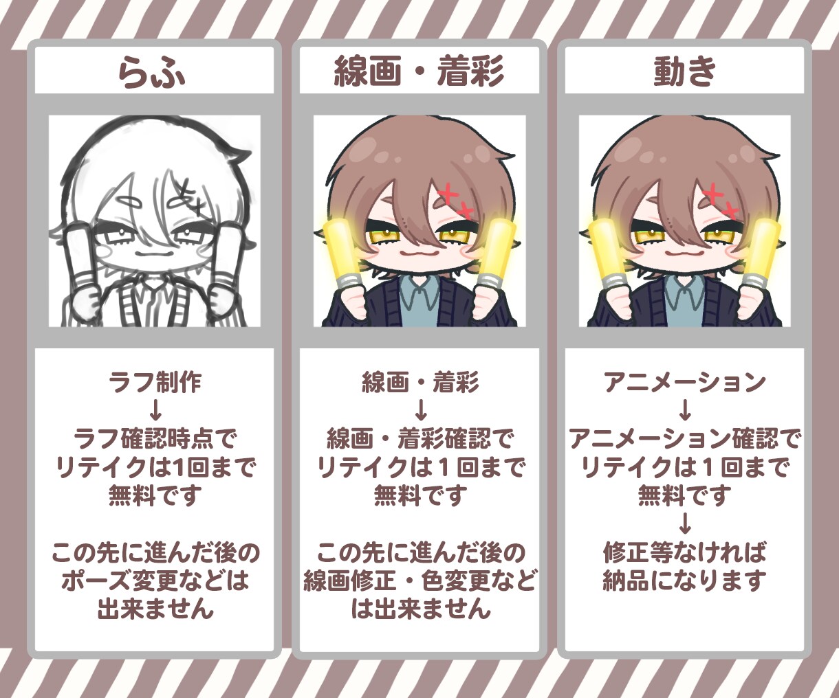 動くGIFスタンプ制作いたします 配信者様にオススメ！動くオリジナルスタンプどうでしょうか？ イメージ3