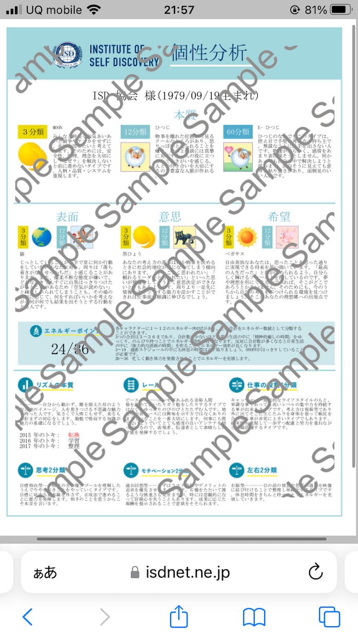 親子のコミュニケーションを豊かにする分析をします 親子の個性分析を踏まえて、個々にあった関わり方をお伝えします イメージ1