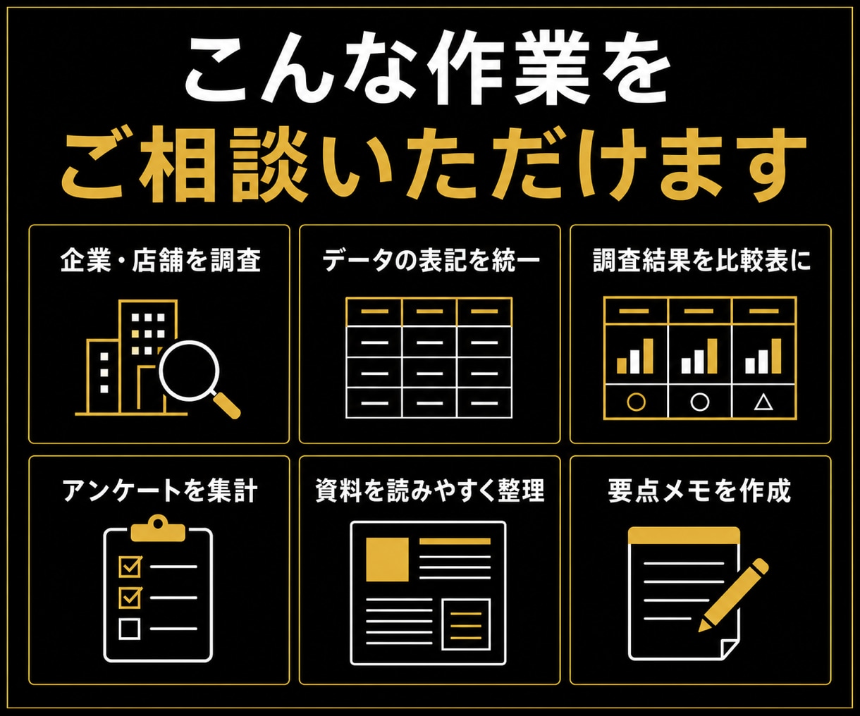 データ入力・リスト作成・Webリサーチを代行します 資料作成・データ整理も対応｜販売208件、使える形まで整理 イメージ4