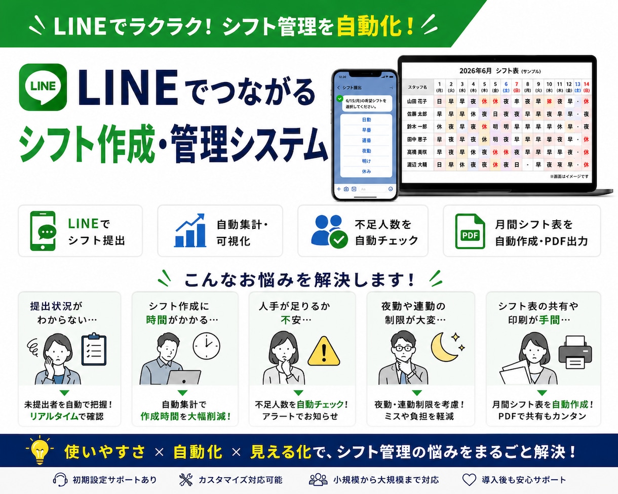 LINEで提出できるシフト管理システムを構築します ～店長のシフト回収・作成業務をもっとラクに～ イメージ2