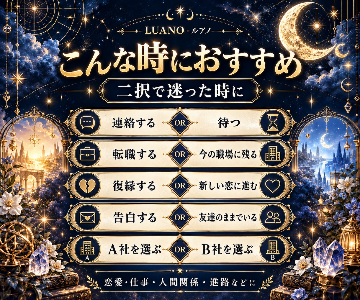AとBどちらを選ぶ？二択を占います AとB、それぞれの未来を比較して読み解きます イメージ3