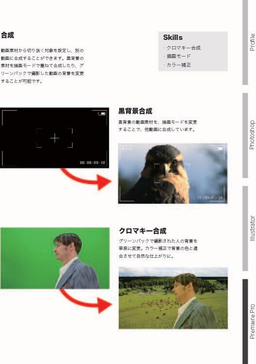 最安1500円！Youtubeの動画編集承ります 元Youtuber目線から低価格・高品質で提供いたします！ イメージ5