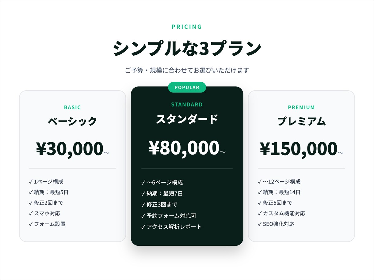 15万円｜本格12ページのHP制作します 予約・SEO強化・カスタム機能対応｜本気の事業者様向け イメージ2
