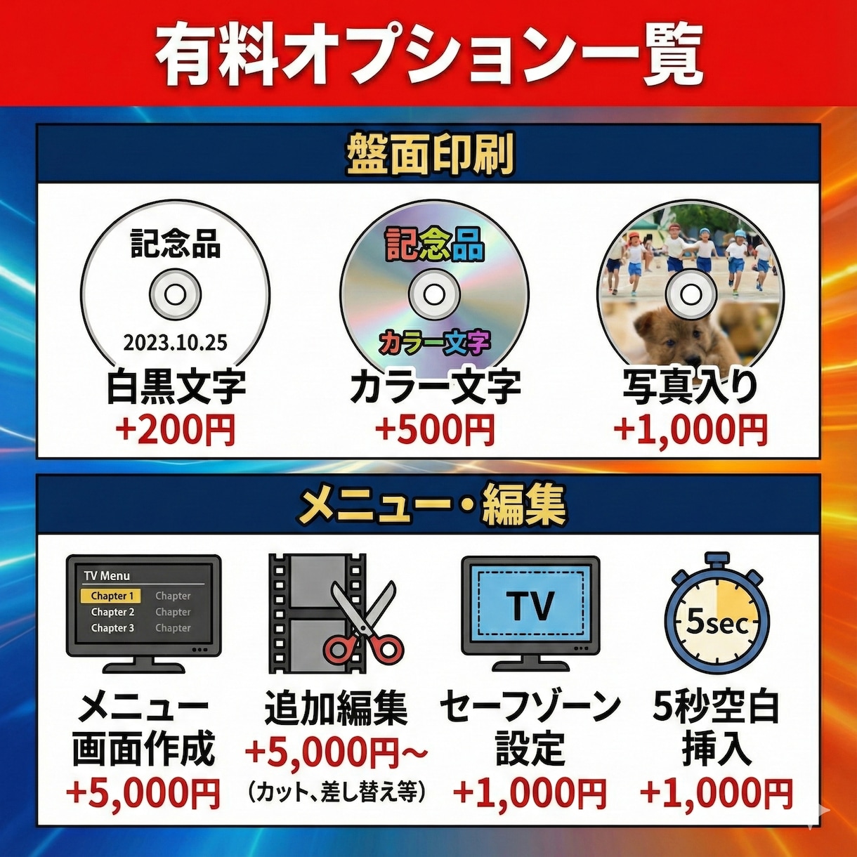 スマホ動画OK！最短即日発送でDVD/BD化します ～発表会・卒団式・記念品に／大量コピー・盤面印刷対応～ イメージ8