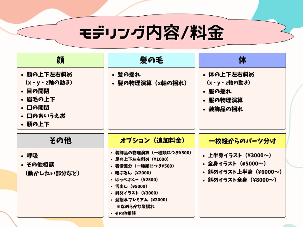 Vtuber用のLive2Dモデリングを承ります Vtube Studio対応のモデリングとパーツ分け！ イメージ1