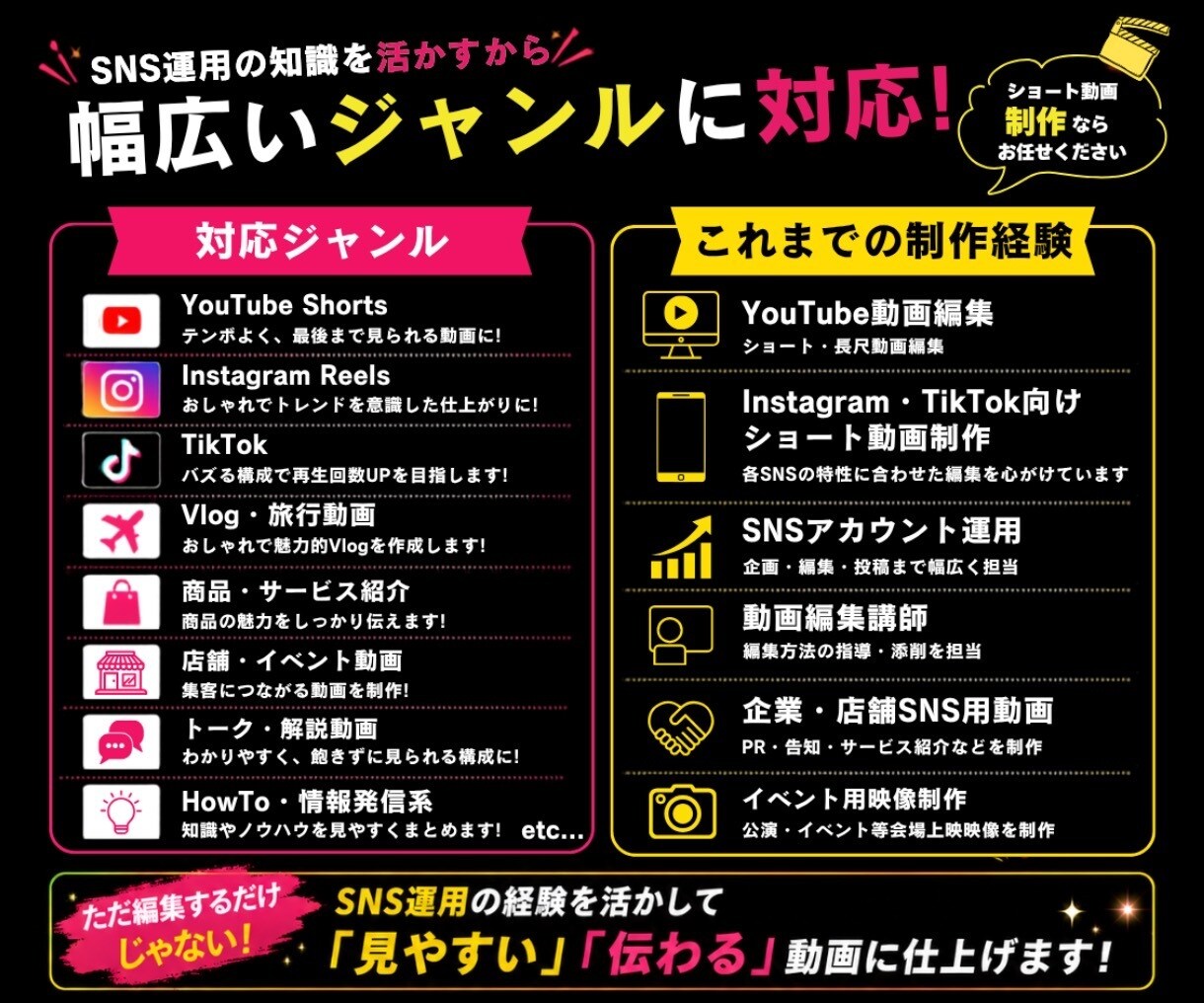 TikTok・リール・ ショート動画編集します テロップ・BGM・SEまで丁寧に対応します。 イメージ5