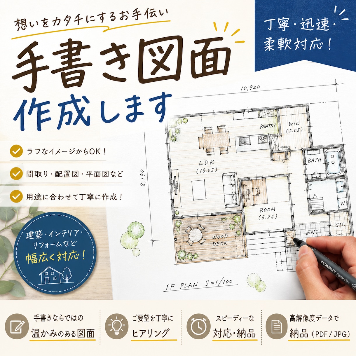 ラフ図から手書き図面を作成します 住宅営業経験を活かした分かりやすい図面を作成 イメージ1