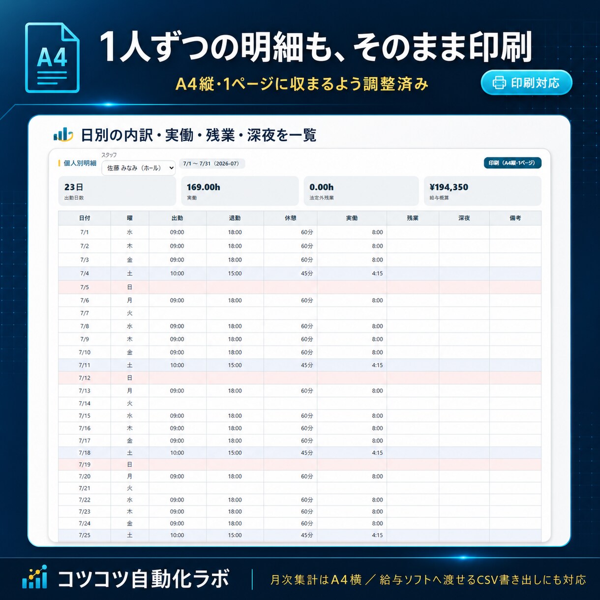 タイムカード集計を自動化するツールをお渡しします 勤怠管理・労働時間・残業まで自動集計。インストール不要 イメージ3