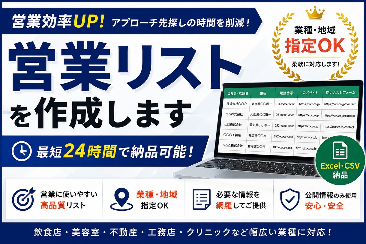営業リストを業種・地域別に作成します 営業効率が上がる高品質リスト、携帯番号や新店舗など イメージ1