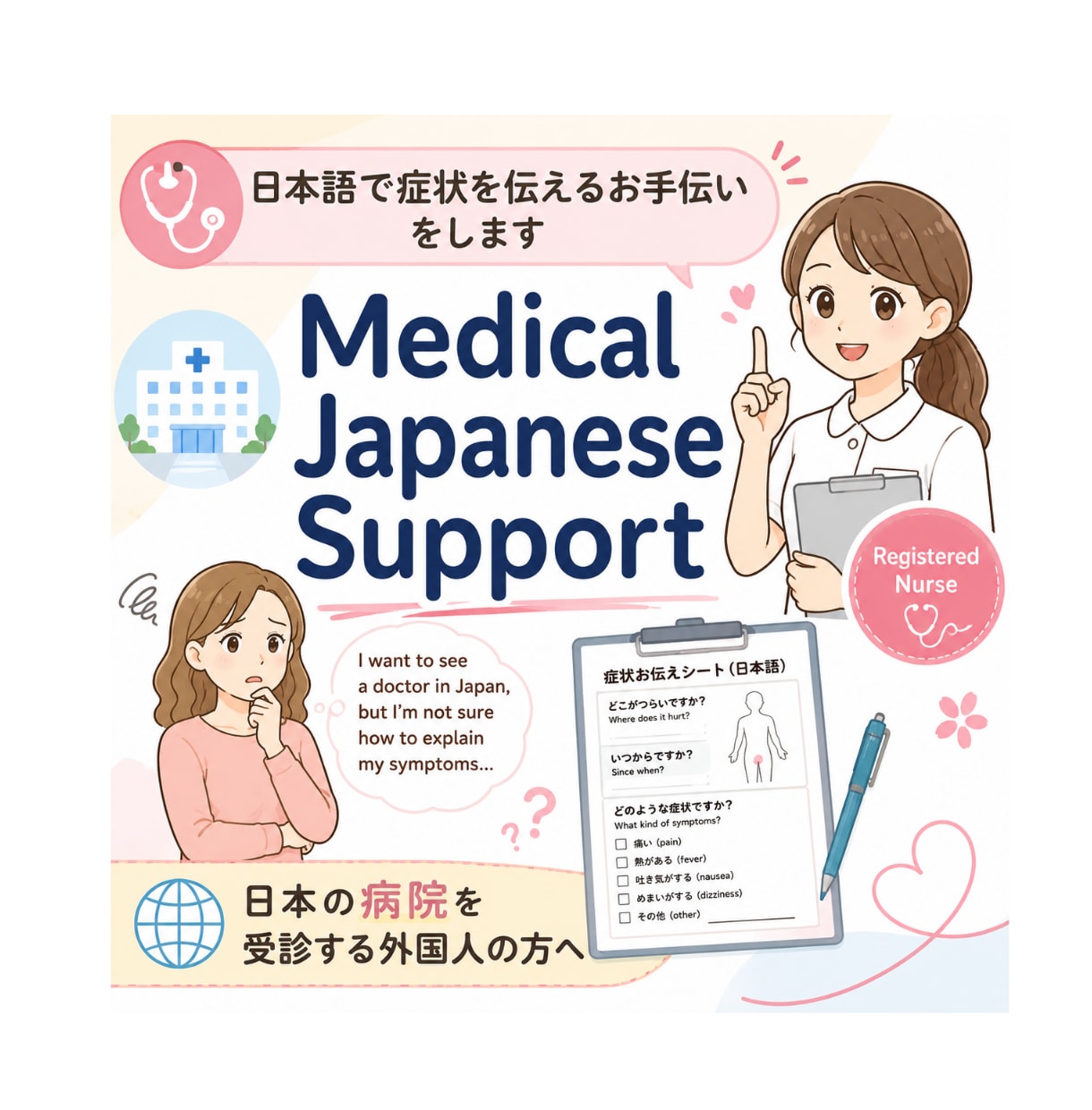 日本語を勉強中の方へ。受診のためのメモを作ります 病院で使える症状シートを作成します。 イメージ1