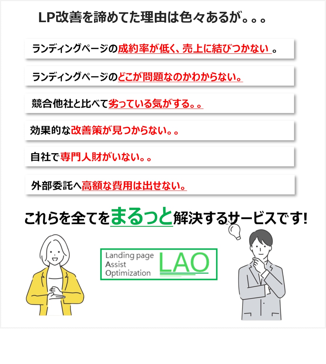 通常用★累計500件実績LP分析レポート作成します LPを分析し問題箇所・課題抽出・改善方針をアドバイスします。 イメージ2