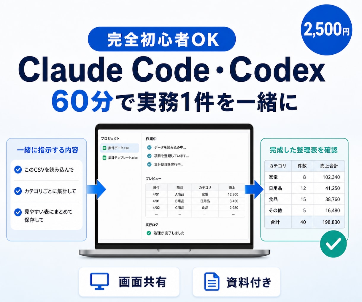 Claude Code・Codexを一緒に使います 完全初心者OK｜60分で導入・基本操作・実務1件を実践 イメージ1