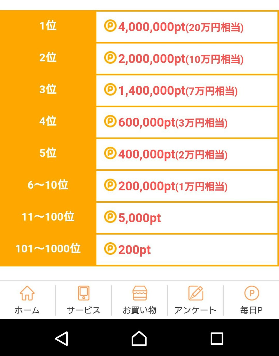 ポイントサイトで楽しく稼ぐ方法をお教えします 楽しくポイントを貯めて稼ぎたいアナタへ！ イメージ1