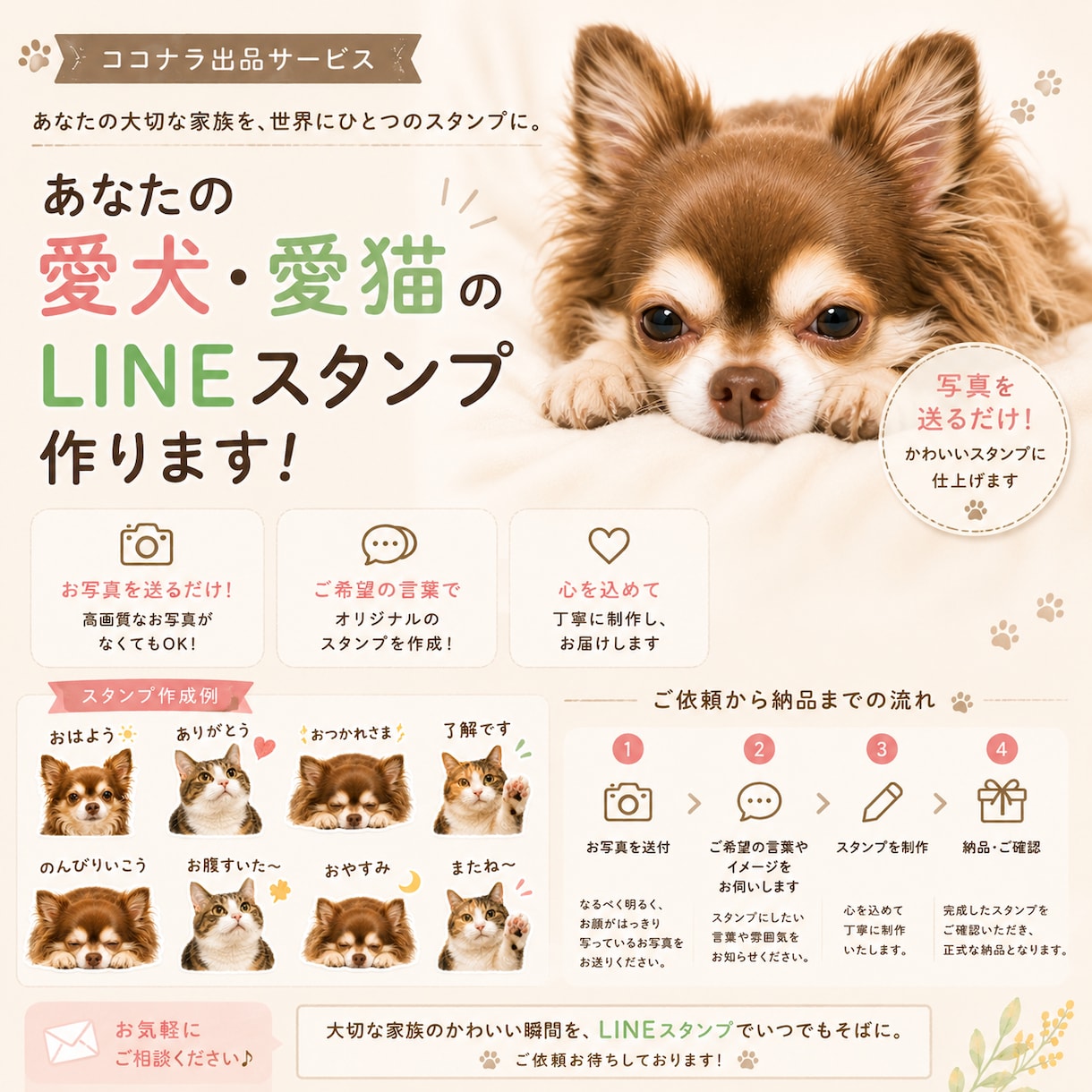 あなたの大切な家族のラインスタンプ作成します 日常で使えるスタンプを作成します イメージ1