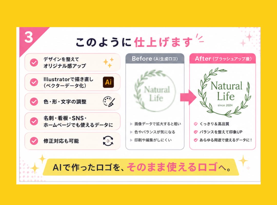 AI生成で作ったロゴ実用化します ロゴデザイナーがイラストレーターで使えるロゴに イメージ3