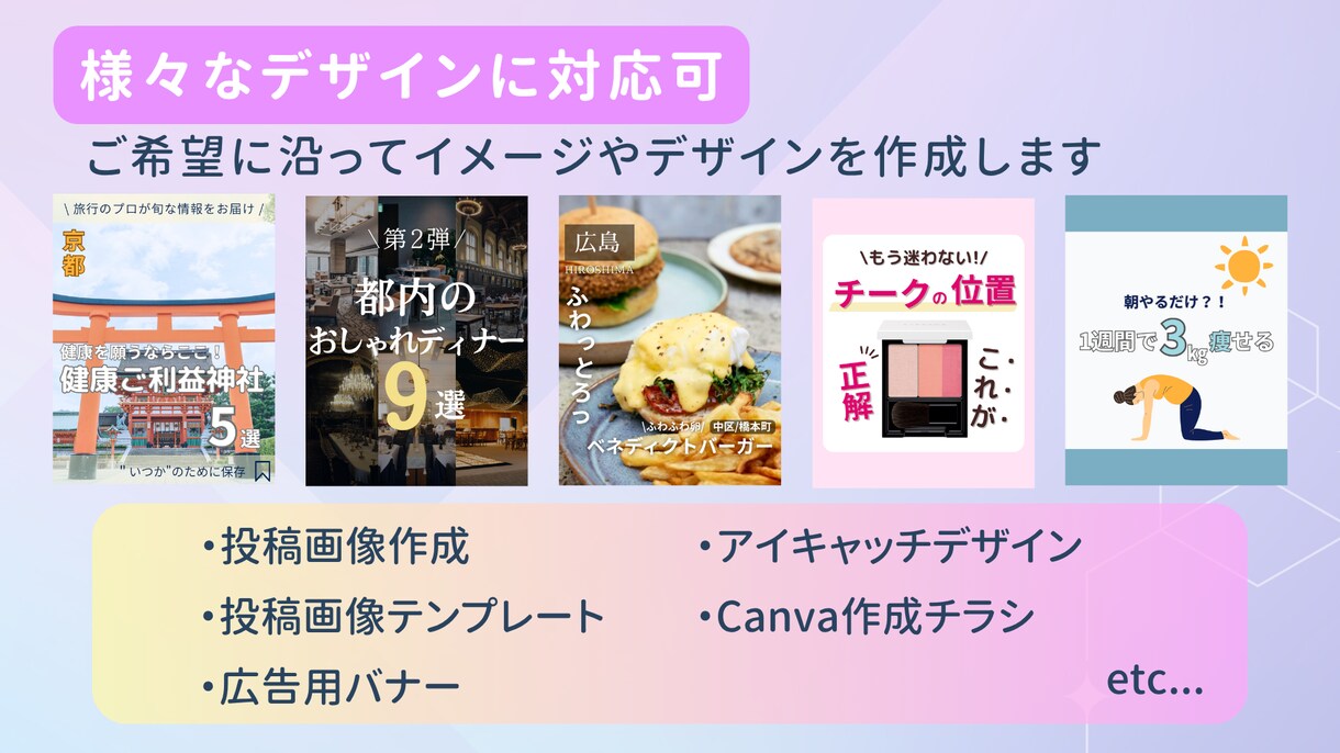 ターゲットに届くInstagram運用を行います 認知拡大・集客・商品PRまで目的に合わせた提案で設計から運用 イメージ2