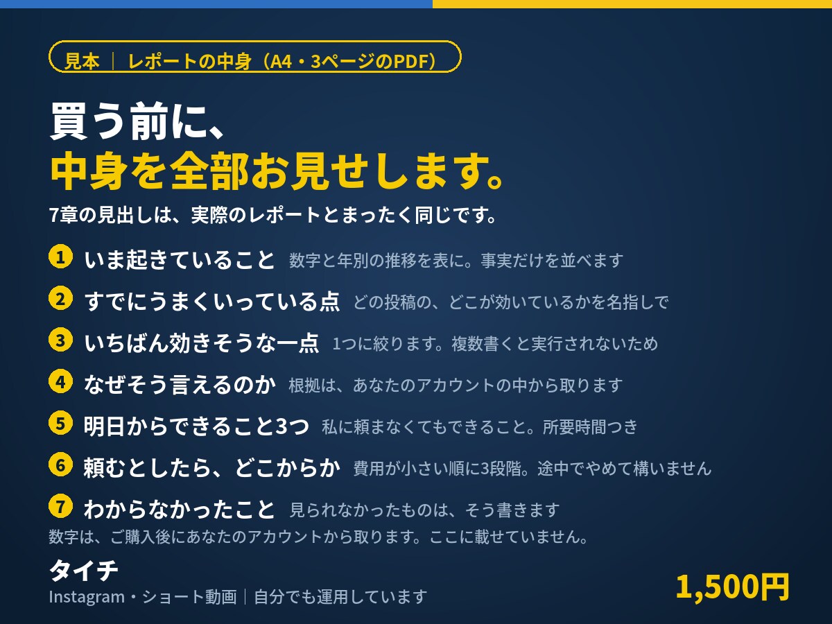 投稿を全部数えてから次の一手を1つに絞ります 上位だけではなく、1本目からいまの投稿まで全部見ます イメージ2