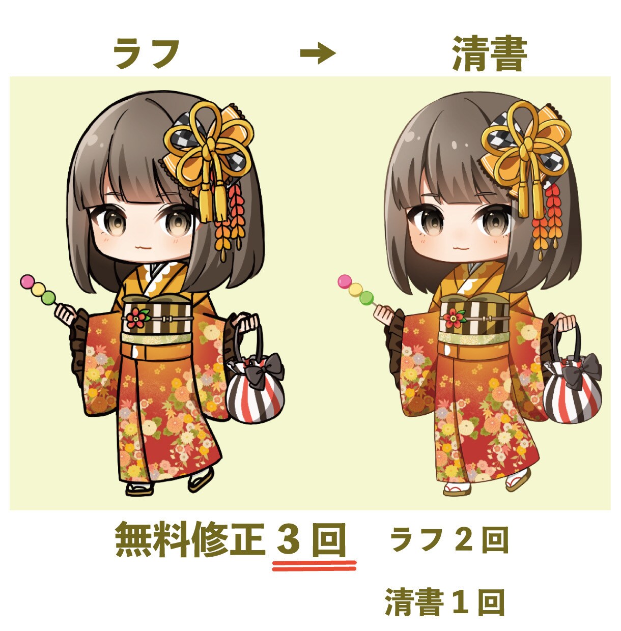 可愛いミニキャラ描きます グッズ、アイコンなどに使えるミニキャラを描きます！ イメージ3
