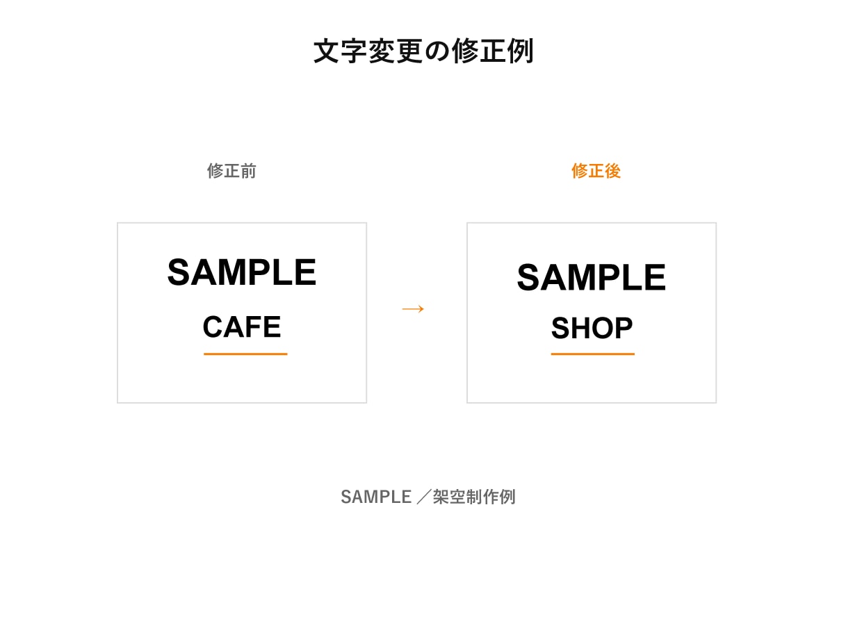 Illustratorデータ修正・編集をしますます 文字・色変更・画像差し替えなど、ちょっとした修正を承ります イメージ2