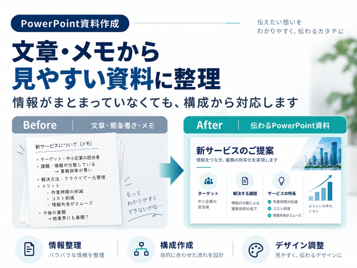 メモや文章から伝わる資料を作成します 情報整理から構成・デザインまで一括対応します イメージ2