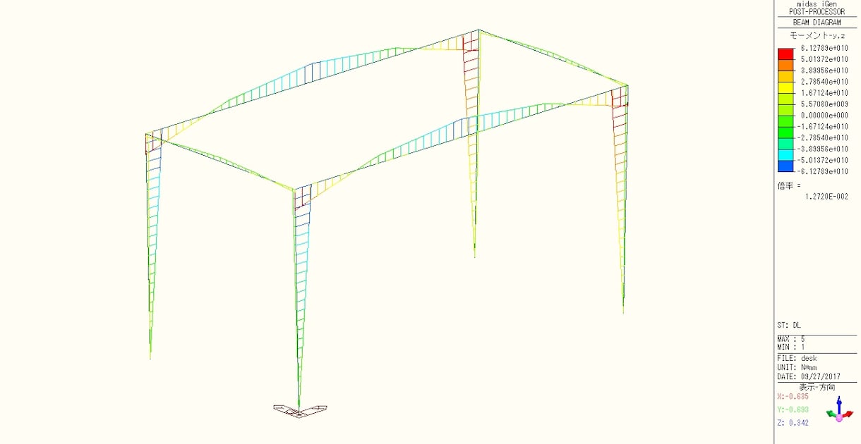 DIYなど家具の構造計算します たくさんの物を乗せたいけど壊れないか。積載可能重量算出します イメージ3