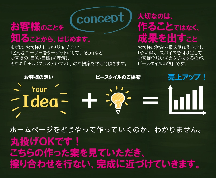 事例紹介機能付きの自社更新式ＨＰ制作承ります 最新の自社サービス事例を常に発信可能。ワードプレスにて構築 イメージ3