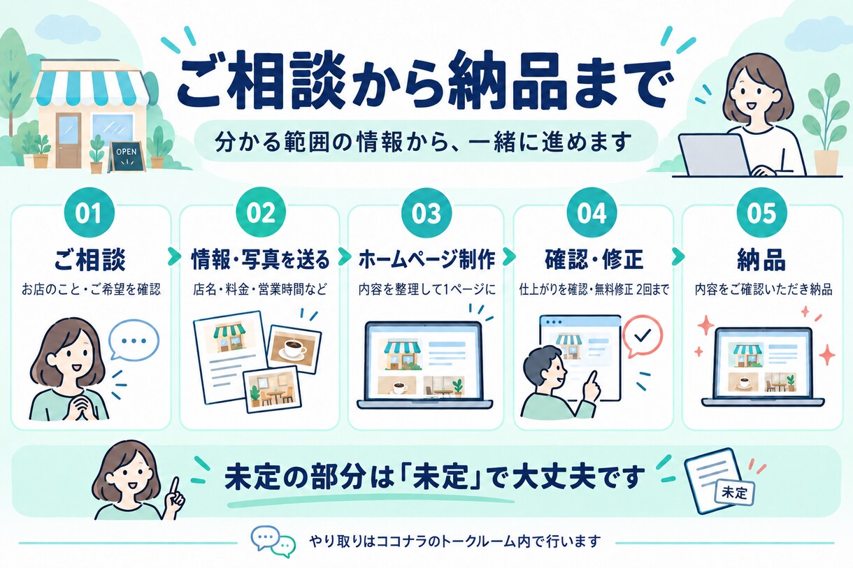 お店の1ページホームページを作ります スマホで見やすく予約導線まで整理 イメージ4