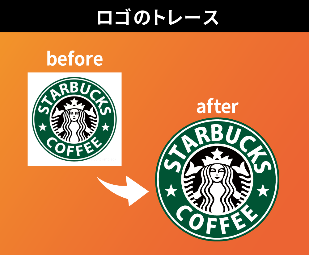 ロゴやイラストをトレースしてAiデータ化します 迅速・丁寧に高品質なAiデータを納品いたします イメージ2