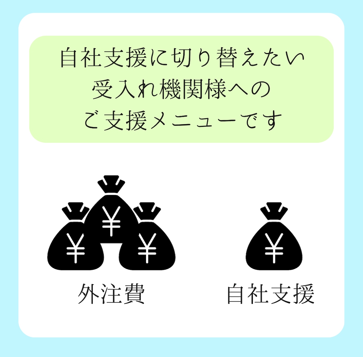 特定技能の「自社支援」ノウハウを教えます 登録支援機関に頼らない！行政書士が支援内製化を徹底レクチャー イメージ2