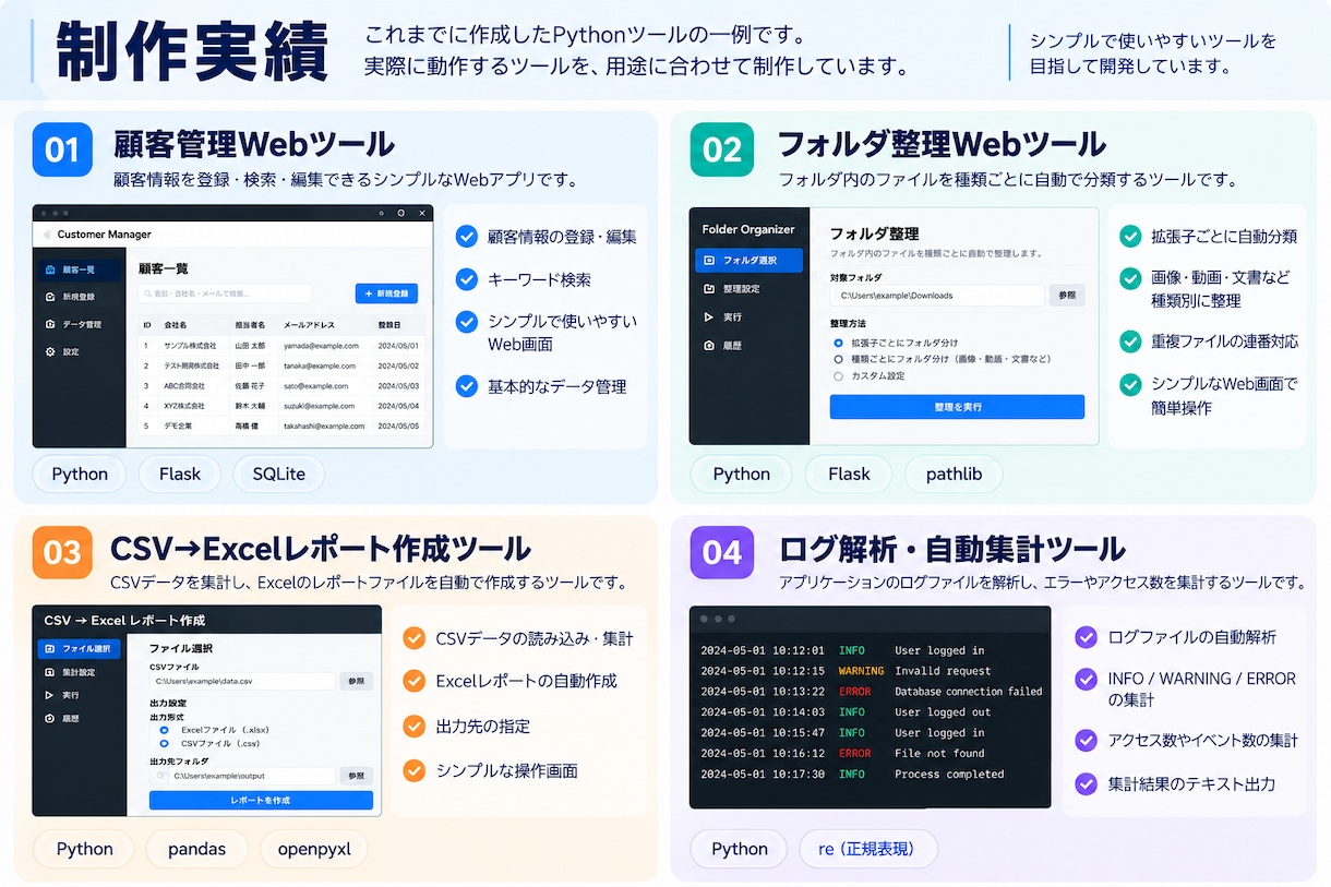 Pythonで業務自動化ツールを作ります Excel・CSV・定型作業を効率化します イメージ3