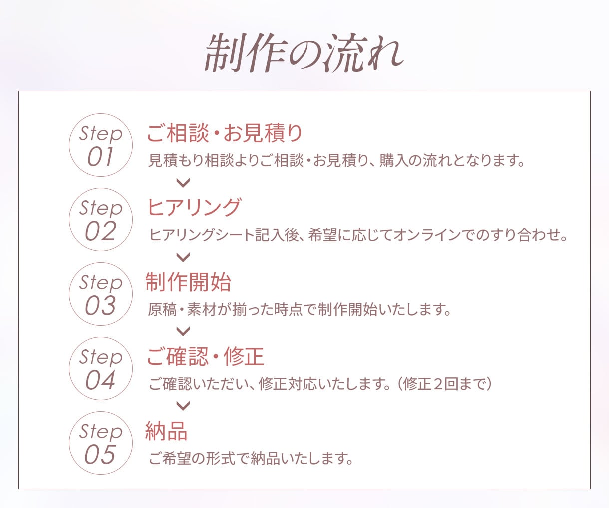 魅力が伝わるダイエット講座、美容LP制作いたします ダイエット、サロン、ジム、美容、講座LP制作致します。 イメージ5