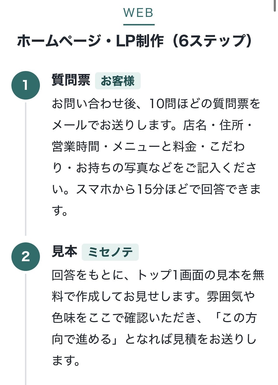 店舗のホームページを翌営業日にお届けします 写真と10問の回答だけで、お店のページが形になります イメージ9